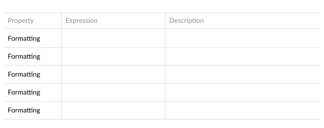 Formatting (screenshot)